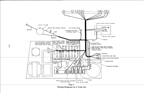 Cordova 6 Tube; Brunswick-Balke- (ID = 2055429) Radio