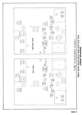 5125; Brunswick Div. (ID = 3035474) Television