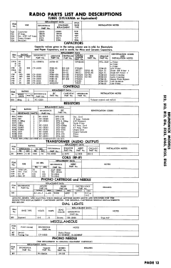 5125; Brunswick Div. (ID = 3035487) Fernseh-E