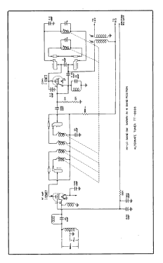 512; Brunswick Div. (ID = 3035067) Television