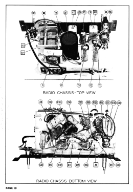 512; Brunswick Div. (ID = 3035075) Televisore