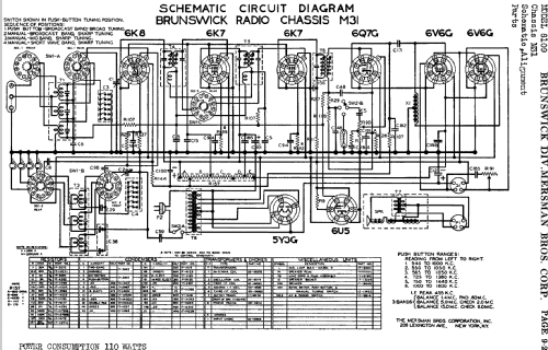 8109 Ch= M-31; Brunswick Div. (ID = 741143) Radio