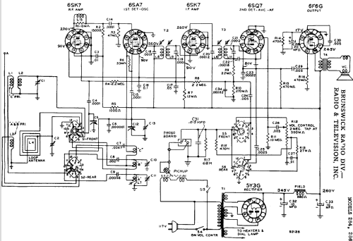 286 ; Brunswick Radio& (ID = 651219) Radio