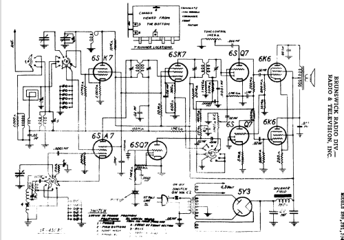 291 ; Brunswick Radio& (ID = 651949) Radio