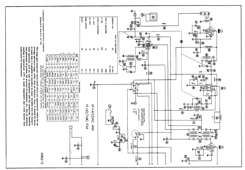 5000 ; Brunswick Radio& (ID = 994745) Radio