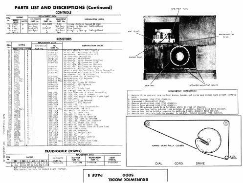 5000 ; Brunswick Radio& (ID = 994751) Radio