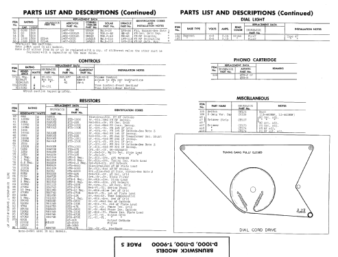 D-1000 ; Brunswick Radio& (ID = 444066) Radio
