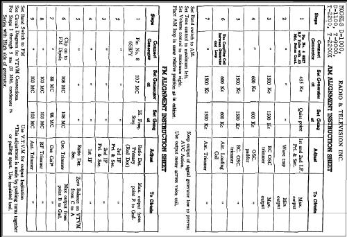 T-2200 ; Brunswick Radio& (ID = 304502) Radio