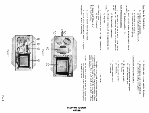 Soundmirror BK-455P ; Brush Development Co (ID = 444531) R-Player