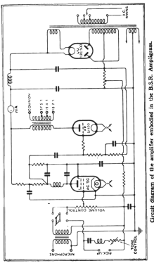 Ampligram AG1; BSR Brand, (ID = 3105230) R-Player