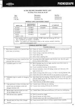 Monarch UA14 ; BSR Monarch; Great (ID = 3003497) Reg-Riprod