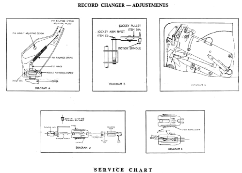 Monarch UA14 ; BSR Monarch; Great (ID = 1700973) Sonido-V