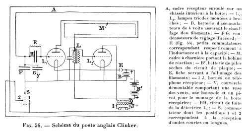 Portable Wireless Receiver Reginald C. Clinker; BTH B.T.H., British (ID = 2511262) Commercial Re