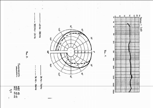 Aktiv Box HEC-45-01; BEAG - Budapesti (ID = 2607780) Parlante