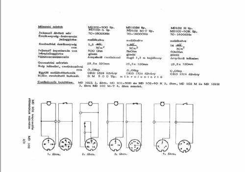 Dinamikus mikrofon MD102 M-T; BEAG - Budapesti (ID = 1621393) Microphone/PU