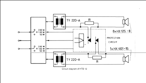 Hi-Fi Box HTB-12; BEAG - Budapesti (ID = 1615278) Speaker-P