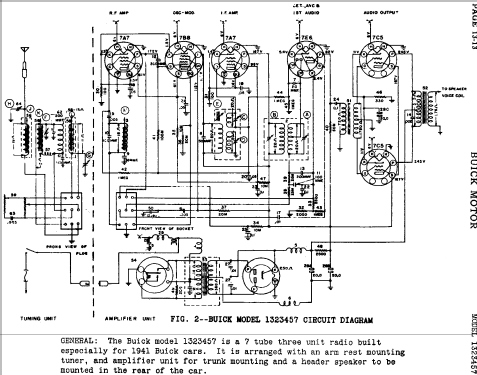 1323457 ; Buick Motor Company, (ID = 755020) Car Radio