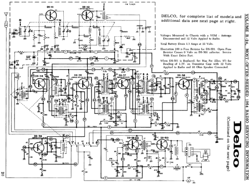 980635 ; Buick Motor Company, (ID = 756412) Car Radio