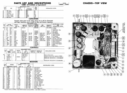 980868 ; Buick Motor Company, (ID = 444677) Car Radio