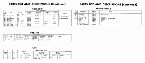 981550 ; Buick Motor Company, (ID = 444751) Car Radio