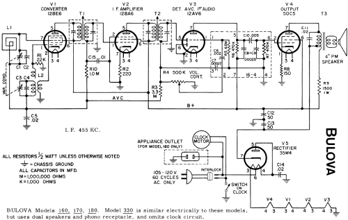 170 ; Bulova Watch Corp.; (ID = 108011) Radio