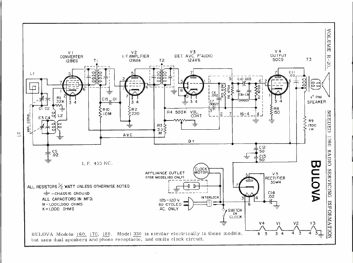 190; Bulova Watch Corp.; (ID = 2667670) Radio