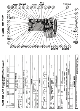 672 ; Bulova Watch Corp.; (ID = 2951973) Radio