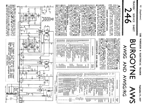 AWSG/RG; Burgoyne Wireless; (ID = 1038492) Radio