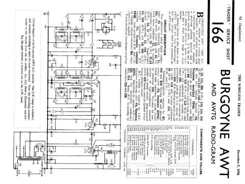 AWTG; Burgoyne Wireless; (ID = 1033522) Radio