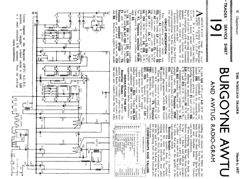 AWTUG; Burgoyne Wireless; (ID = 1035299) Radio