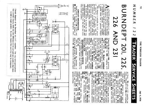 225; Burndept Ltd. London (ID = 1029626) Radio