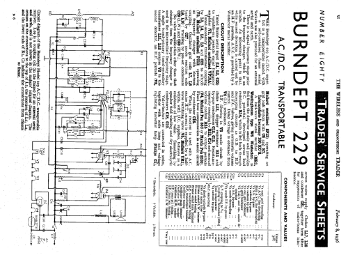 229; Burndept Ltd. London (ID = 1025599) Radio