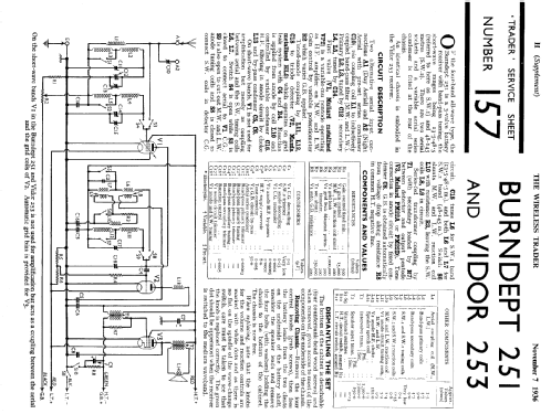 251; Burndept Ltd. London (ID = 1033070) Radio