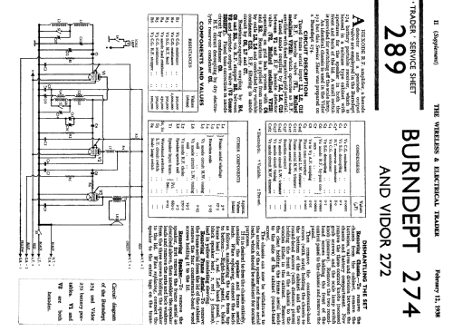 274; Burndept Ltd. London (ID = 1041242) Radio