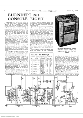 281 ; Burndept Ltd. London (ID = 2956100) Radio