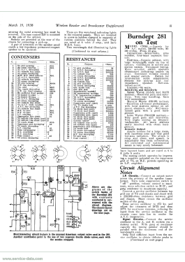 281 ; Burndept Ltd. London (ID = 2956101) Radio