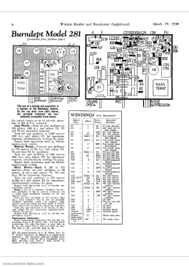 281 ; Burndept Ltd. London (ID = 2956102) Radio