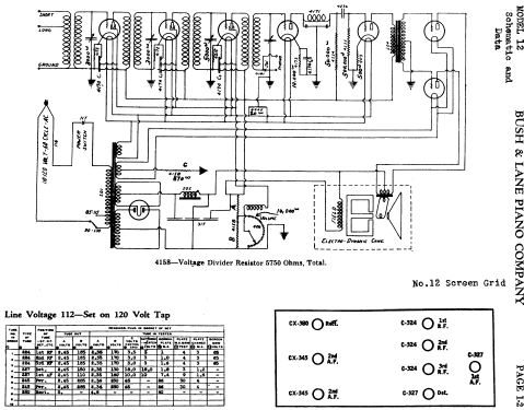 12 ; Bush & Lane Piano Co (ID = 732870) Radio