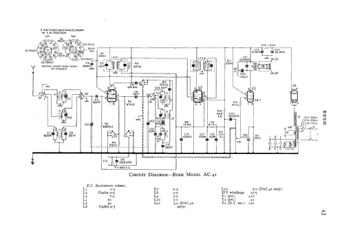 AC41; Bush Radio; London (ID = 547858) Radio