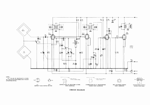 BP61; Bush Radio Ltd.; (ID = 444134) Radio