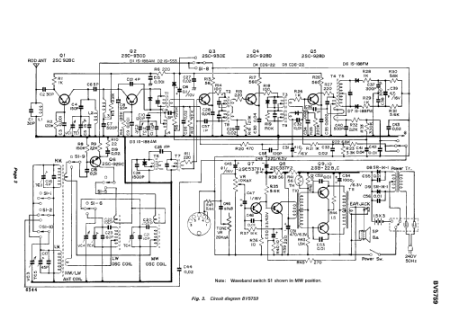 BV5759; Bush Radio Ltd.; (ID = 2304884) Radio