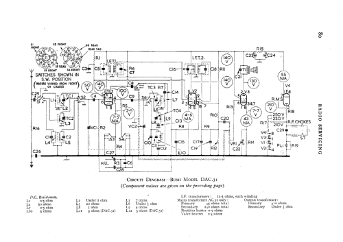 DAC31; Bush Radio Ltd.; (ID = 529708) Radio