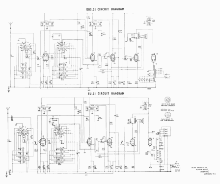 EBS31; Bush Radio; London (ID = 304315) Radio