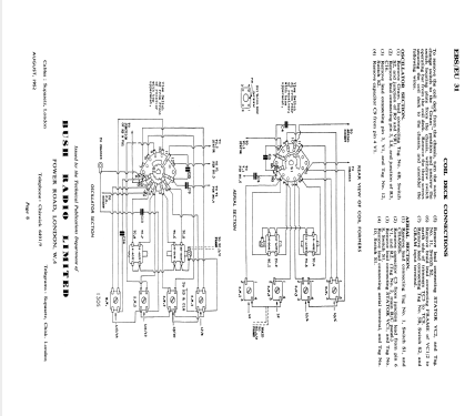 EBS31; Bush Radio; London (ID = 306143) Radio