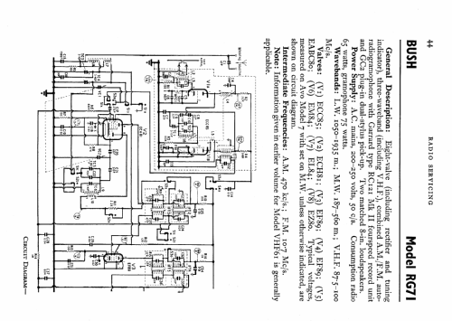 RG71; Bush Radio Ltd.; (ID = 575163) Radio