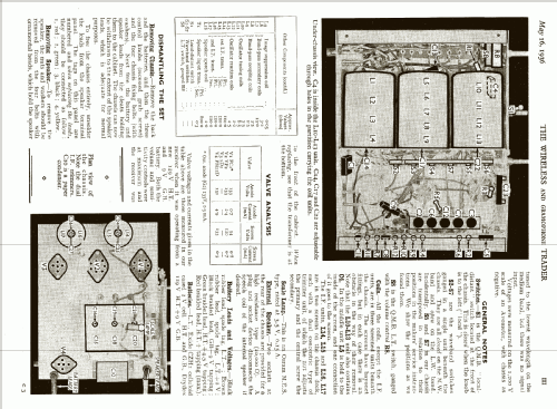 SB3; Bush Radio Ltd.; (ID = 1028533) Radio