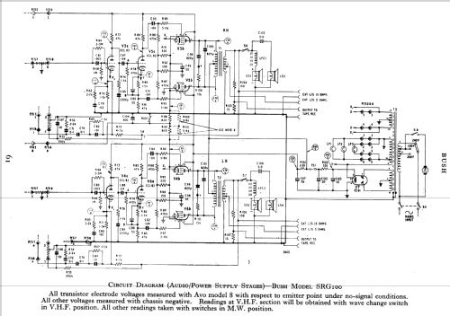 SRG100; Bush Radio Ltd.; (ID = 779359) Radio