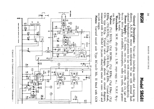 SRG91; Bush Radio Ltd.; (ID = 599129) Radio