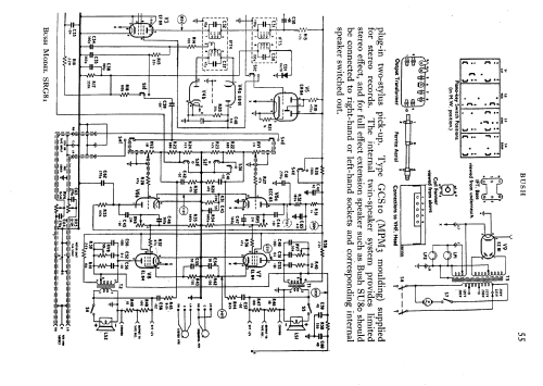 SRG91; Bush Radio Ltd.; (ID = 599130) Radio