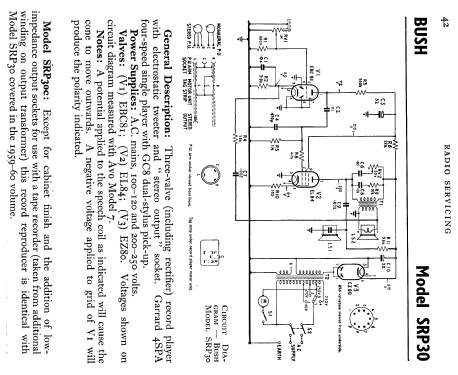 SRP30C; Bush Radio Ltd.; (ID = 599126) R-Player